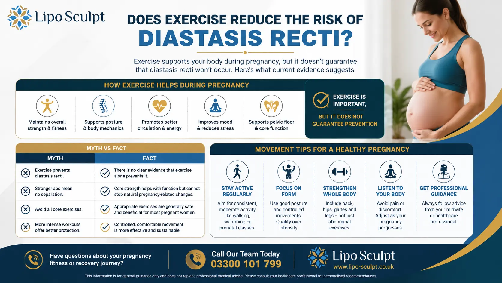 Does Exercise Reduce the Risk of Diastasis Recti? 1 Does excercise reduce the risk of diastasis recti Suffolk : The Bigger Picture